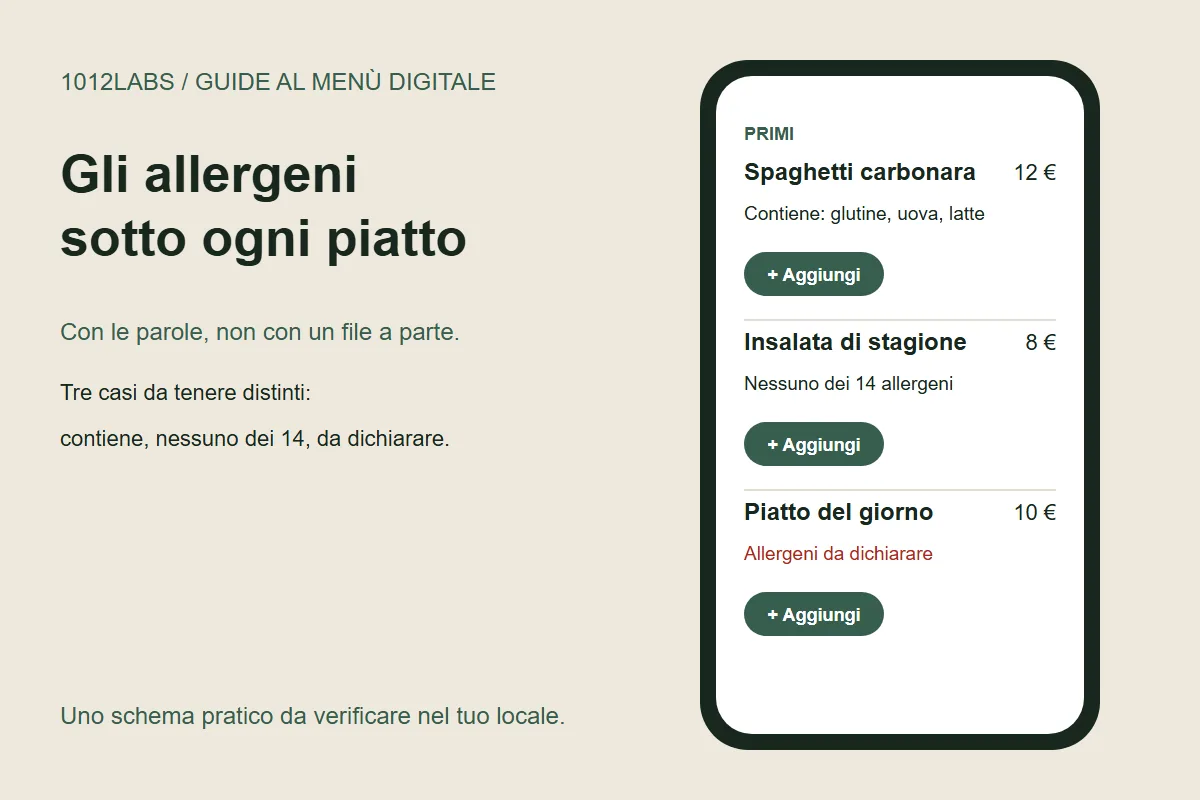 Un piatto del menù digitale con gli allergeni scritti sotto il nome